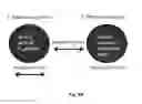 Fig. 11 - Methods for thin film deposition