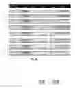 Fig. 12 - Methods for thin film deposition