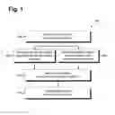 Fig. 02 - Method for Cleaning Hermetic Semiconductor Packages