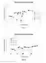 Fig. 10 - Fluorocarbon molecules for high aspect ratio oxide etch