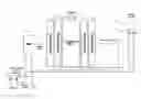Fig. 01 - Gas delivery system