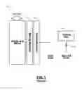 Fig. 02 - Gas delivery system