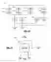 Fig. 08 - Gas delivery system