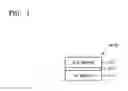 Fig. 02 - Multilayer structure including diffusion barrier layer and device including the multilayer structure