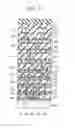 Fig. 32 - Method of manufacturing a semiconductor device having groove-shaped via-hole