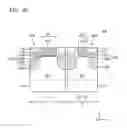Fig. 12 - Integrated circuit devices and methods of manufacturing the same