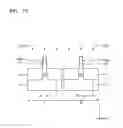 Fig. 19 - Integrated circuit devices and methods of manufacturing the same