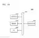 Fig. 27 - Integrated circuit devices and methods of manufacturing the same