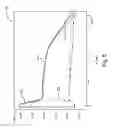 Fig. 06 - Method of controlling etch-pattern density and device made using such method