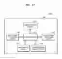 Fig. 28 - STACK SEMICONDUCTOR PACKAGE STRUCTURE AND METHOD OF MANUFACTURING THE SAME