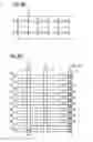Fig. 10 - Capacitors in integrated circuits and methods of fabrication thereof