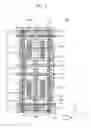 Fig. 02 - INTEGRATED CIRCUIT AND STANDARD CELL LIBRARY