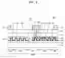 Fig. 05 - INTEGRATED CIRCUIT AND STANDARD CELL LIBRARY