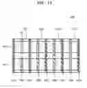 Fig. 14 - INTEGRATED CIRCUIT AND STANDARD CELL LIBRARY