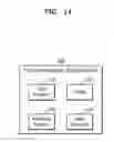Fig. 15 - INTEGRATED CIRCUIT AND STANDARD CELL LIBRARY