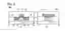 Fig. 04 - Semiconductor device and electronic device