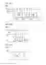 Fig. 33 - Semiconductor device, circuit board, and electronic device