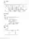 Fig. 35 - Semiconductor device, circuit board, and electronic device