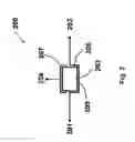 Fig. 03 - Recess channel semiconductor non-volatile memory device and fabricating the same