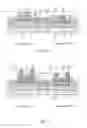 Fig. 07 - Low temperature poly-silicon TFT substrate structure and manufacture method thereof