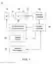Fig. 02 - Radiation detector fabrication