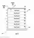 Fig. 04 - Compositionally graded photodetectors
