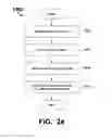 Fig. 29 - Vertical cross-point memory arrays