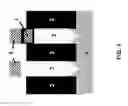 Fig. 02 - Strained group IV channels