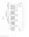 Fig. 12 - Semiconductor devices having dummy gate structure for controlling channel stress