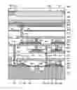 Fig. 01 - Manufacturing method of a semiconductor device using multiple etching mask