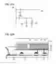 Fig. 33 - Manufacturing method of a semiconductor device using multiple etching mask