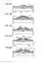 Fig. 03 - Semiconductor device and method for manufacturing the same