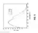 Fig. 06 - Solar cell metal-less reflector / back electrode structure