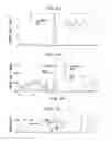 Fig. 07 - Atomic layer junction oxide and preparing method thereof