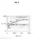 Fig. 09 - Magnetic element