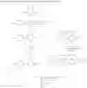 Fig. 69 - Fluoroalkylfluorene derivatives