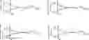 Fig. 154 - Organic electroluminescent materials and devices