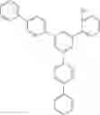 Fig. 264 - Materials for organic electroluminescent devices