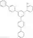 Fig. 293 - Materials for organic electroluminescent devices