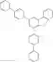 Fig. 294 - Materials for organic electroluminescent devices