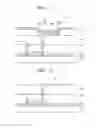 Fig. 02 - Method of manufacturing display device