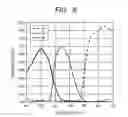 Fig. 06 - Organic light-emitting element