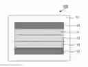 Fig. 01 - Anode mixture and all solid battery