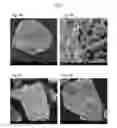 Fig. 07 - Method and material for lithium ion battery anodes