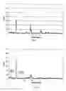 Fig. 06 - Methods of making inorganic compounds