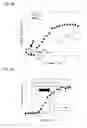 Fig. 08 - Method for producing fuel cell catalyst