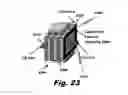 Fig. 15 - High energy and power electrochemical device and method of making and using same