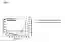 Fig. 03 - COATING METHOD OF SEPERATOR FOR FUEL CELL AND SEPERATOR FOR FUEL CELL