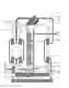 Fig. 03 - Resource Tower