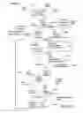 Fig. 10 - Systems and methods for regeneration of aqueous alkaline solution